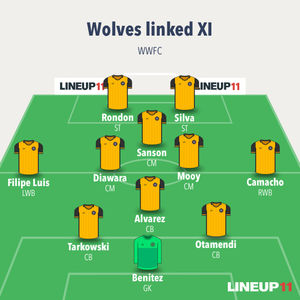 Wolves' linked XI