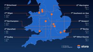 The 10 most popular locations in the UK for people moving house. 
