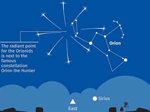 Supporting image for story: Shropshire's dark skies perfect for star show