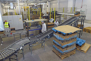 Inside Muller's butter factory