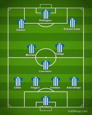 Albion's likely line-up.