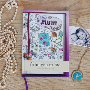 Mother's Day Gift Guide