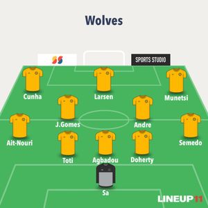 Wolves' predicted XI