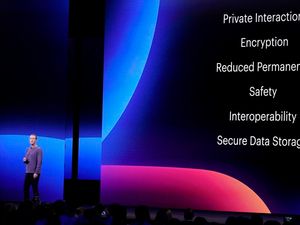 Supporting image for story: Facebook ‘showed importance of privacy shift’ at developer conference