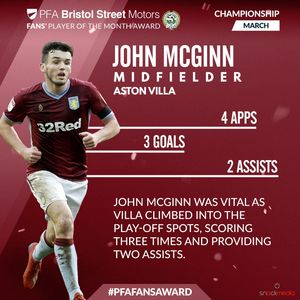 John McGinn has been nominated for the PFA Fans' player of the month award.