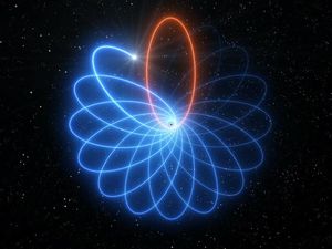 Supporting image for story: Star orbiting Milky Way’s supermassive black hole proves Einstein right – study