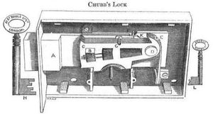 The Chubb detector lock