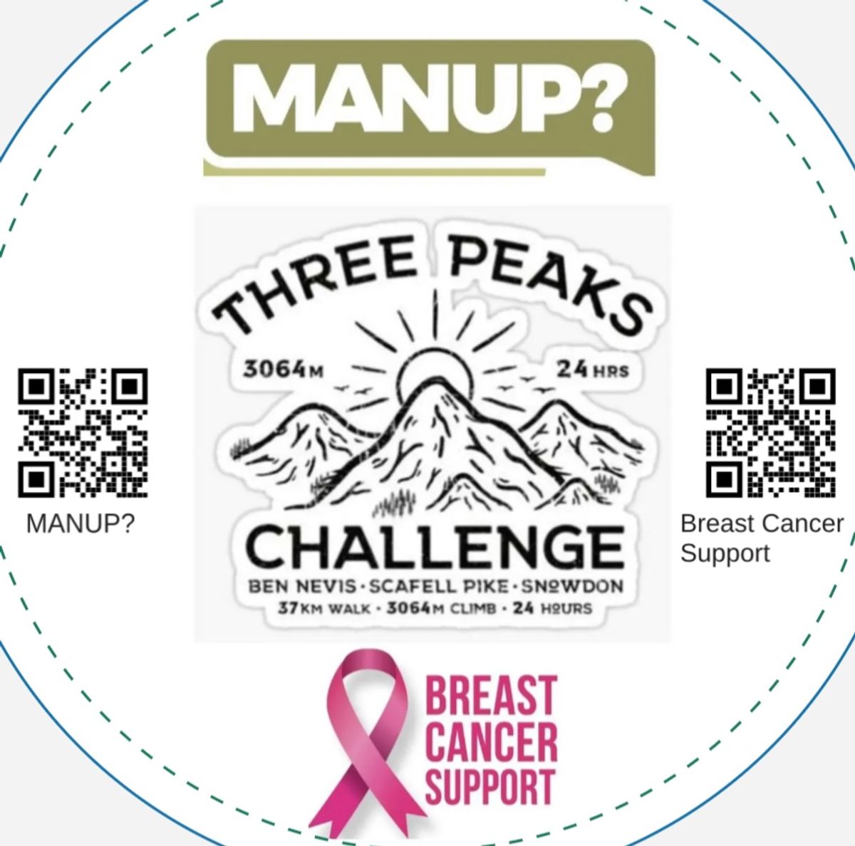 Staffordshire friends to take on Three Peaks Challenge for charity