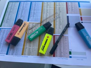 Fantasy Premier League draft prep