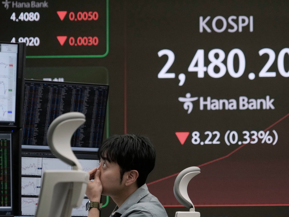 Global shares mixed amid investor worries after Wall Street tumble