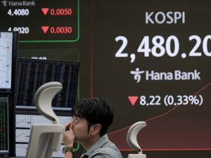 Supporting image for story: Global shares mixed amid investor worries after Wall Street tumble