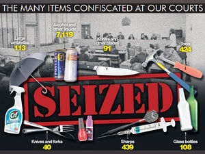 Supporting image for story: Huge haul of weapons seized from Midlands courts 