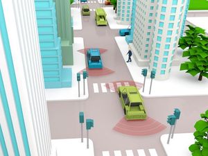 Supporting image for story: Killer dilemma: Who we’d let a self-driving car hit and who we’d save