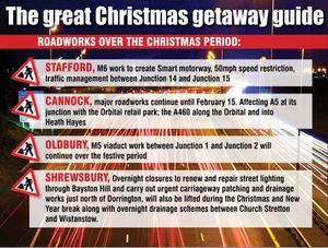 Roadworks over the Christmas period