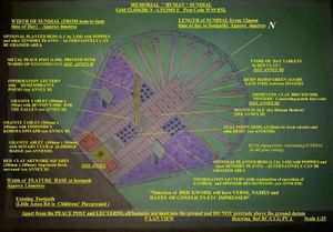 The features of the memorial as described on a planning document. 